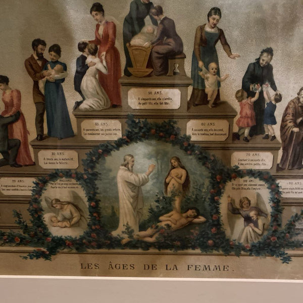 Framed French age of Women print from1900 26x22