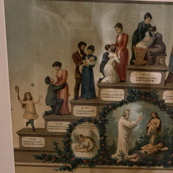 Framed French age of Women print from1900 26x22