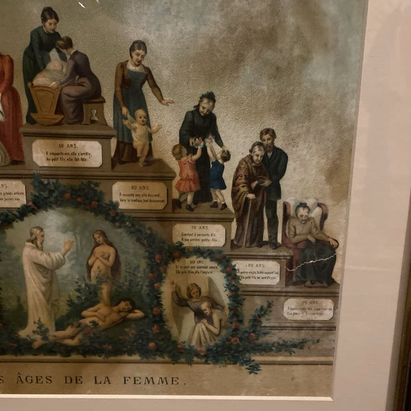 Framed French age of Women print from1900 26x22