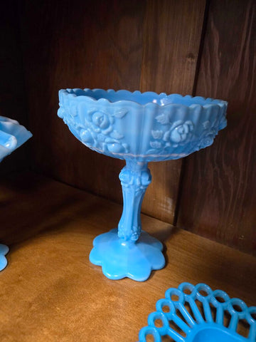 Fenton blue marble slab glass compote